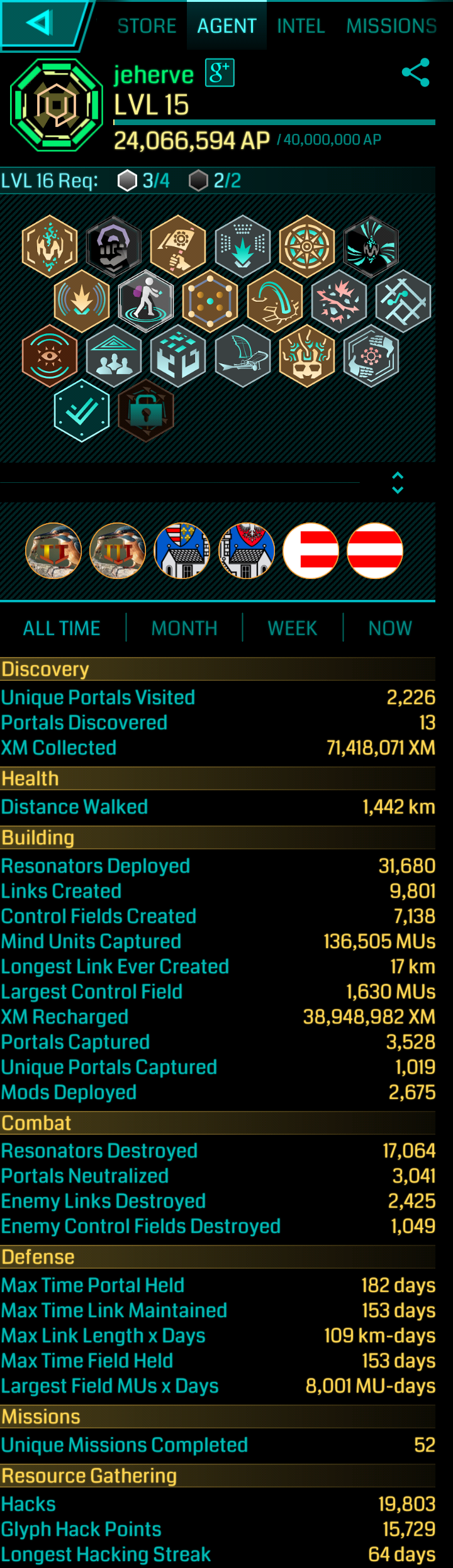 ingress
