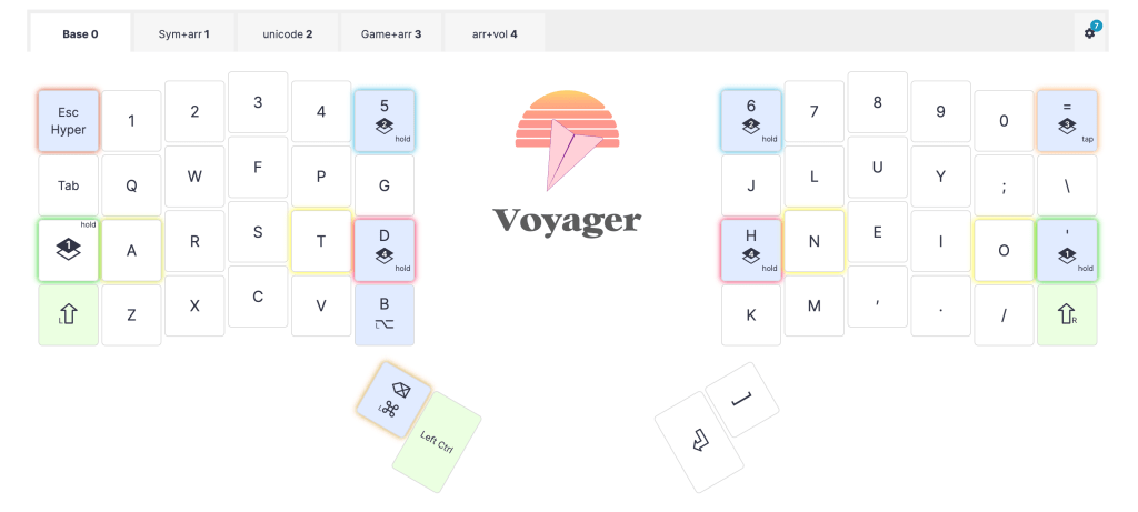 ZSA Voyager keyboard layout