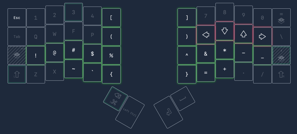 Symbol layer on my ZSA Voyager keyboard